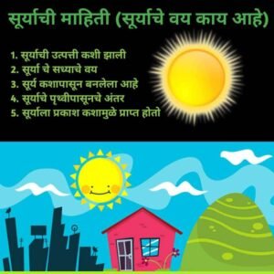 Read more about the article सूर्याची माहिती – Sun Information in Marathi