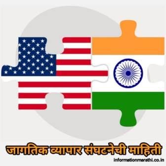 World Trade Organization Information In Marathi