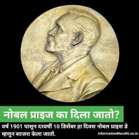Nobel Prize Day Information in Marathi