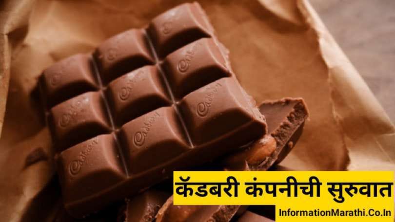 Cadbury Meaning in Marathi