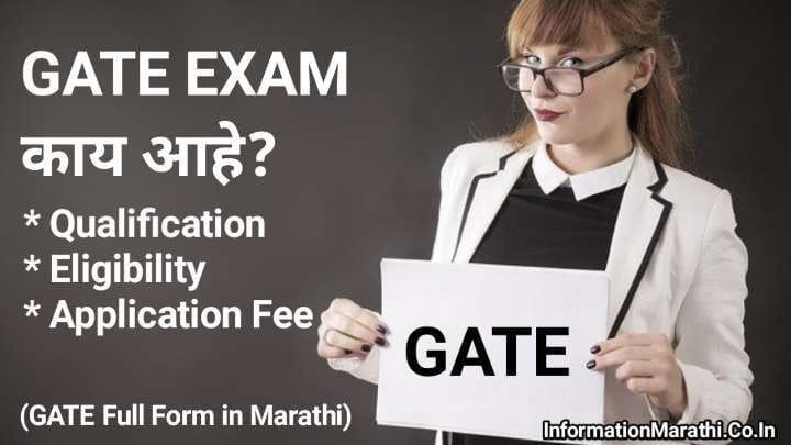 GATE EXAM Full Form in Marathi