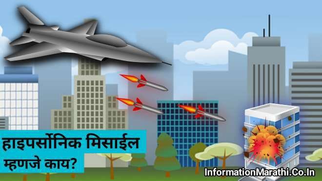 What is Hypersonic Missile in Marathi