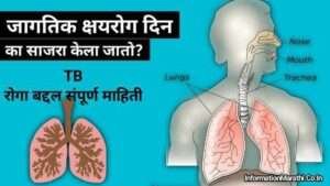 Read more about the article जागतिक क्षयरोग दिन – World Tuberculosis Day 2022 Information in Marathi (History, Theme, Significance & Quotes)
