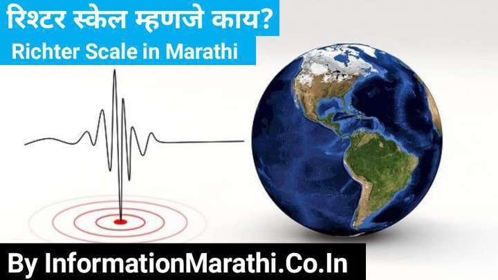 रिश्टर स्केल म्हणजे काय? - Richter Scale Meaning in Marathi