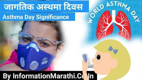 World Asthma Day 2022 in Marathi