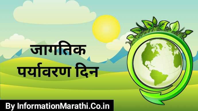 World Environment Day 2022 in Marathi