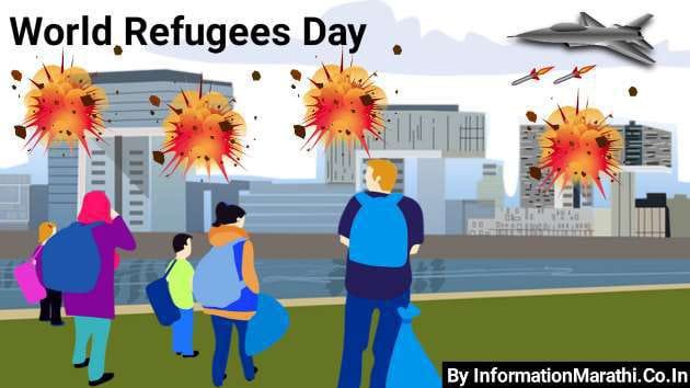 World Refugee Day 2022 in Marathi