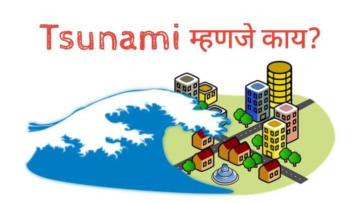 सुनामी म्हणजे काय? - Tsunami Meaning in Marathi