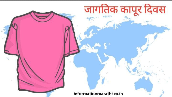 World Cotton Day 2022: Marathi