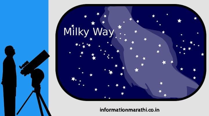 Milky Way Galaxy Meaning in Marathi