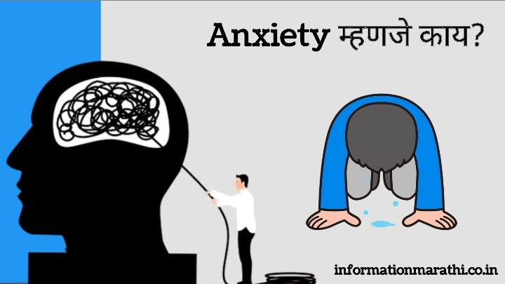 Anxiety Meaning in Marathi