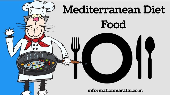Mediterranean diet Food Recipes Plan