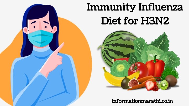 Immunity Influenza Diet H3N2