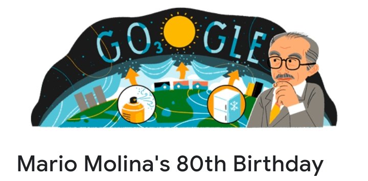 Google Doodle Marathi: Who is Mario Molina